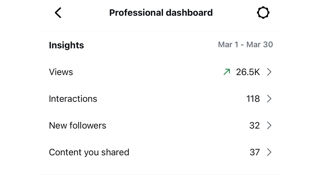 Real estate client result
